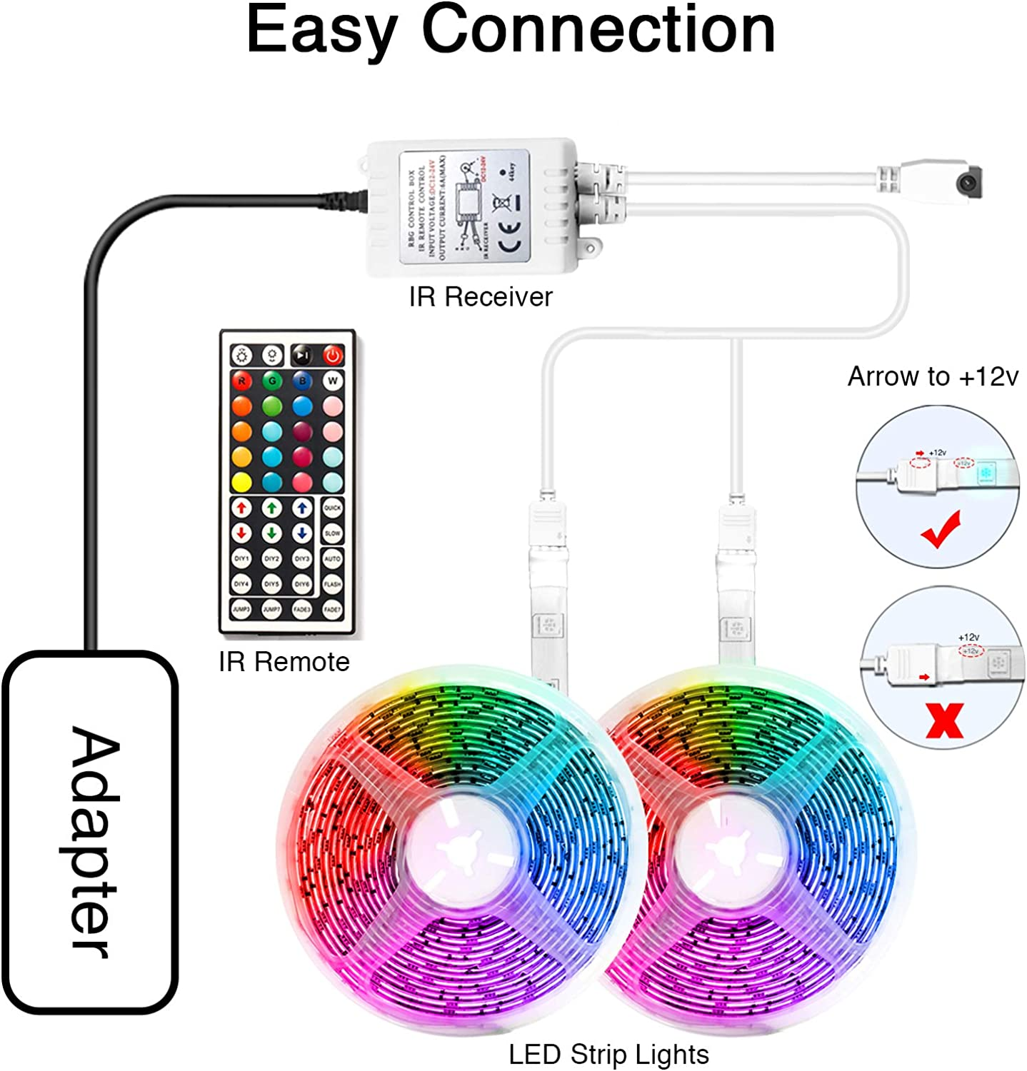 LED Strip Lights – 65.6 FT RGB Color Changing with Remote Control